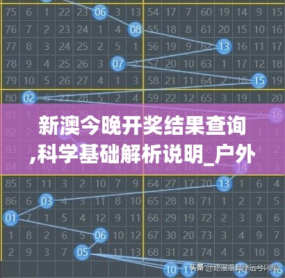 新澳今晚开奖结果查询,科学基础解析说明_户外版15.983