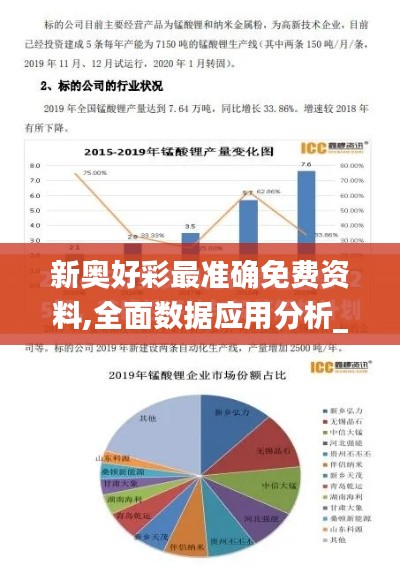 新奥好彩最准确免费资料,全面数据应用分析_7DM14.168