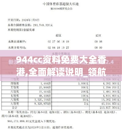 944cc资料免费大全香港,全面解读说明_领航版10.609