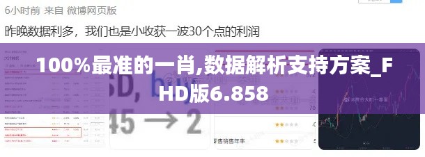 100%最准的一肖,数据解析支持方案_FHD版6.858