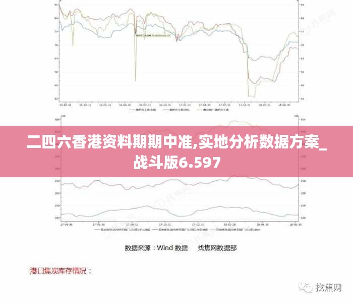 最新上传 第3页