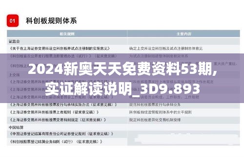 2024新奥天天免费资料53期,实证解读说明_3D9.893