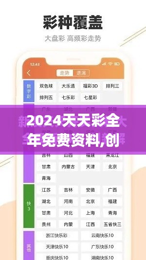 2024天天彩全年免费资料,创新性计划解析_潮流版3.878