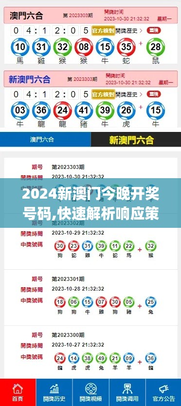 2024新澳门今晚开奖号码,快速解析响应策略_顶级款10.168