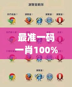 最准一码一肖100%凤凰网,安全设计解析方案_Chromebook3.773