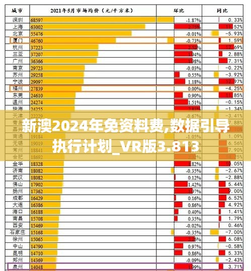 新澳2024年免资料费,数据引导执行计划_VR版3.813