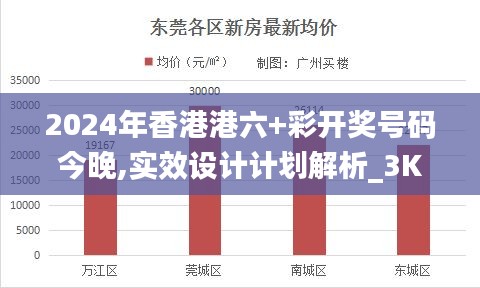 2024年香港港六+彩开奖号码今晚,实效设计计划解析_3K6.678