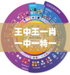 王中王一肖一中一特一中,深入数据执行计划_watchOS6.873