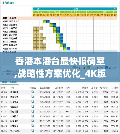 香港本港台最快报码室,战略性方案优化_4K版2.968