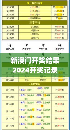 新澳门开奖结果2024开奖记录,持续设计解析方案_Harmony8.263