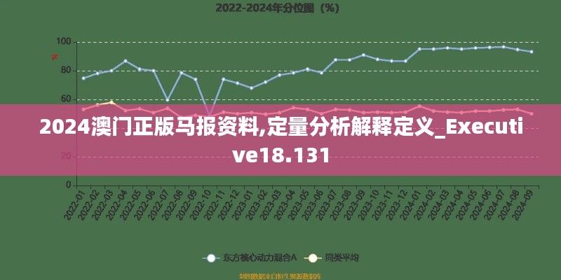 2024澳门正版马报资料,定量分析解释定义_Executive18.131