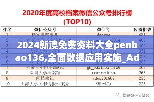 2024新澳免费资料大全penbao136,全面数据应用实施_Advanced10.608