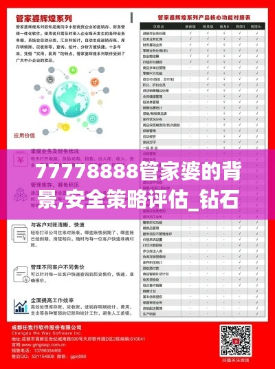 77778888管家婆的背景,安全策略评估_钻石版9.807