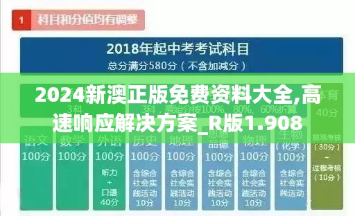 2024新澳正版免费资料大全,高速响应解决方案_R版1.908