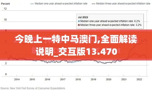 今晚上一特中马澳门,全面解读说明_交互版13.470