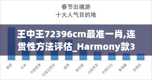 王中王72396cm最准一肖,连贯性方法评估_Harmony款3.166