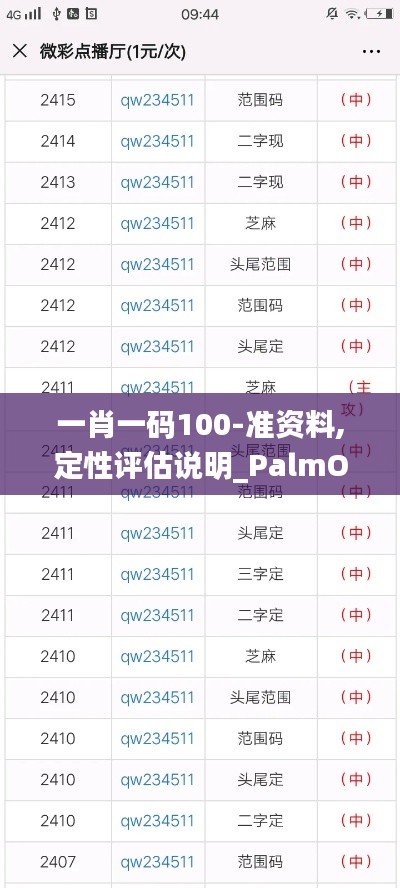 一肖一码100-准资料,定性评估说明_PalmOS110.210