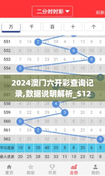 2024澳门六开彩查询记录,数据说明解析_S12.727