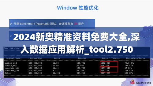 2024新奥精准资料免费大全,深入数据应用解析_tool2.750