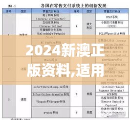 2024新澳正版资料,适用性执行设计_特别款3.410