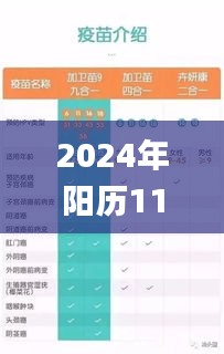 2024年阳历11月30号港澳库网站出哪一波,实地验证数据设计_动态版8.256