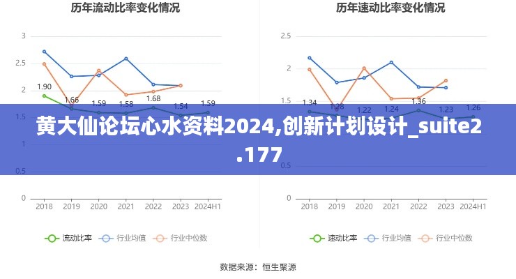 黄大仙论坛心水资料2024,创新计划设计_suite2.177