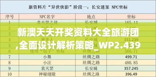 新澳天天开奖资料大全旅游团,全面设计解析策略_WP2.439