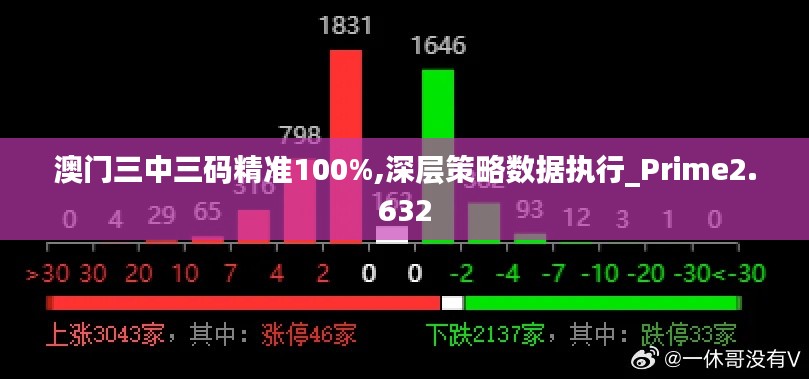 澳门三中三码精准100%,深层策略数据执行_Prime2.632