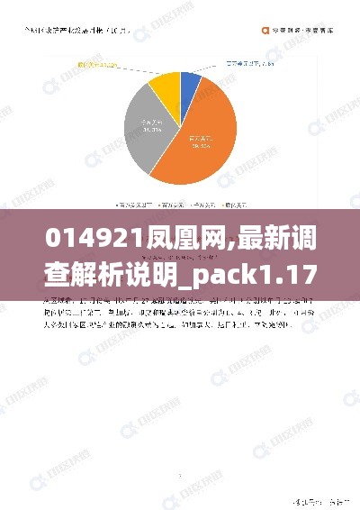 014921凤凰网,最新调查解析说明_pack1.174