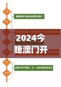 2024今晚澳门开特马,多元化方案执行策略_尊享版4.836