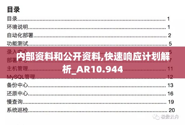 内部资料和公开资料,快速响应计划解析_AR10.944