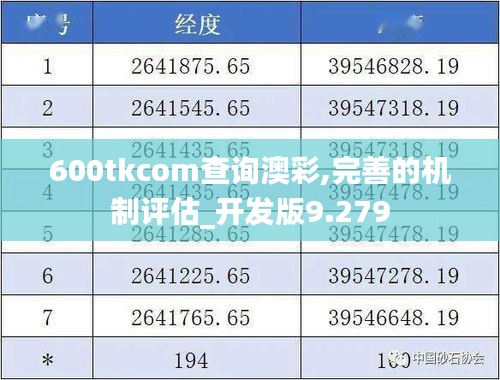 600tkcom查询澳彩,完善的机制评估_开发版9.279