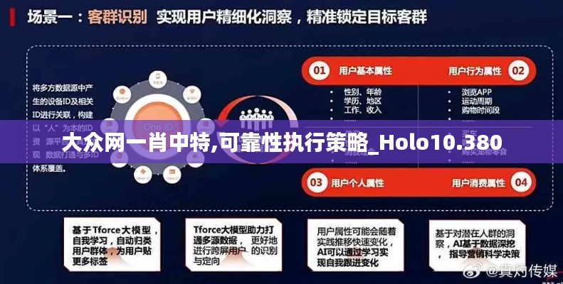 大众网一肖中特,可靠性执行策略_Holo10.380