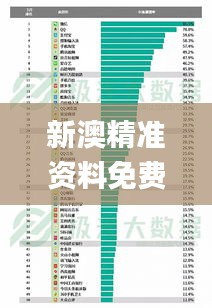 新澳精准资料免费提供221期,统计分析解析说明_UHD款4.799