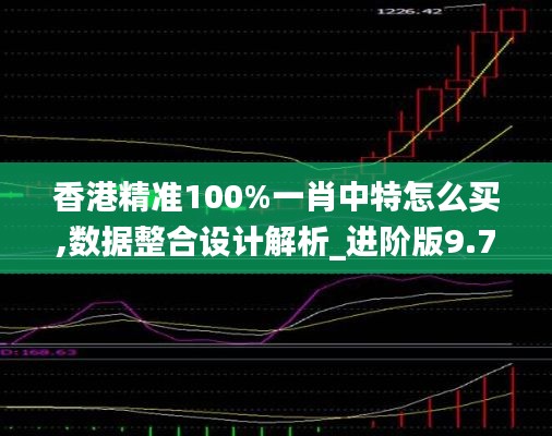 香港精准100%一肖中特怎么买,数据整合设计解析_进阶版9.725