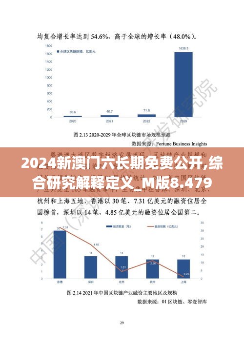 2024新澳门六长期免费公开,综合研究解释定义_M版8.479