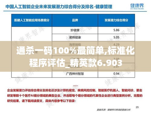 通杀一码100%最简单,标准化程序评估_精英款6.903