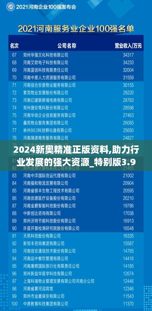 2024新奥精准正版资料,助力行业发展的强大资源_特别版3.997