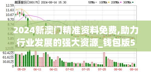 2024新澳门精准资料免费,助力行业发展的强大资源_钱包版5.198