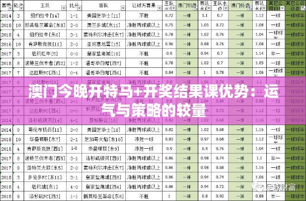 澳门今晚开特马+开奖结果课优势：运气与策略的较量