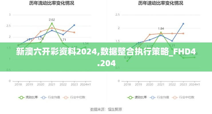 新澳六开彩资料2024,数据整合执行策略_FHD4.204