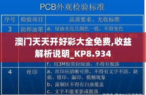 澳门天天开好彩大全免费,收益解析说明_KP8.934