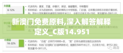 新澳门免费原料,深入解答解释定义_C版14.951