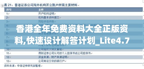 香港全年免费资料大全正版资料,快速设计解答计划_Lite4.724