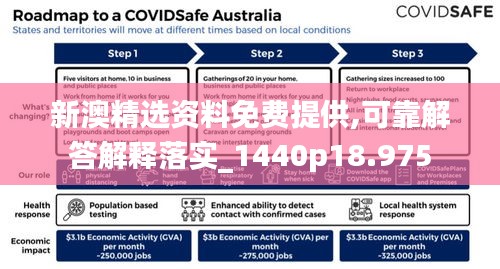 新澳精选资料免费提供,可靠解答解释落实_1440p18.975