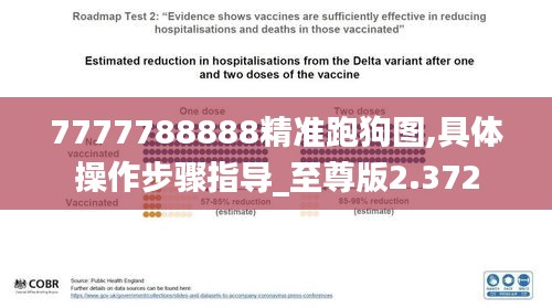 7777788888精准跑狗图,具体操作步骤指导_至尊版2.372