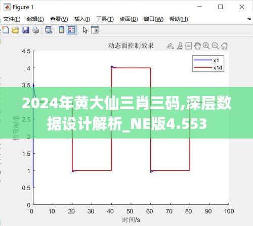 2024年黄大仙三肖三码,深层数据设计解析_NE版4.553