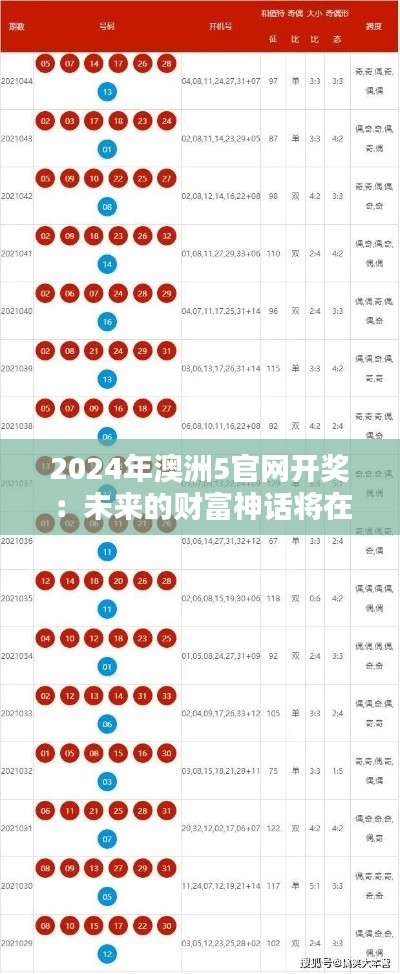 2024年澳洲5官网开奖：未来的财富神话将在此诞生