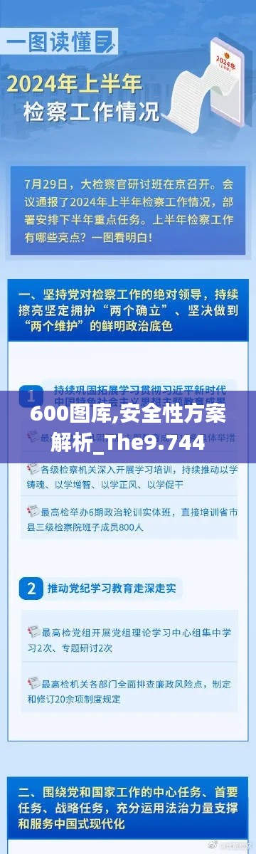 600图库,安全性方案解析_The9.744