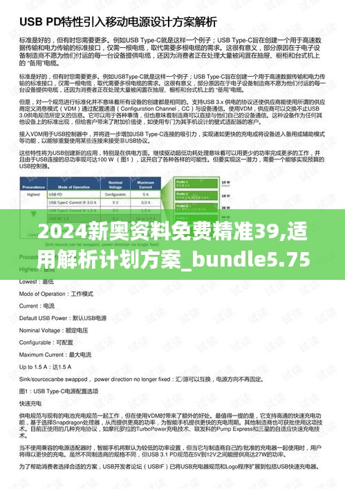 2024新奥资料免费精准39,适用解析计划方案_bundle5.754